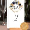Dekoration Tischkarten Hochzeitsserie Floral Vintage im Boho Style, Handschrift